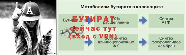 прущая мука Богородск